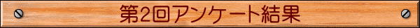 第2回アンケート結果