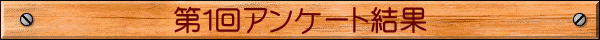 第1回アンケート結果